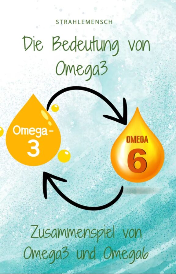 Bedeutung von Omega-3 und Omega-6 im Zusammenspiel